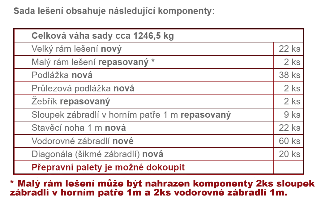 Rámové lešení 121,7 m² NOVÉ